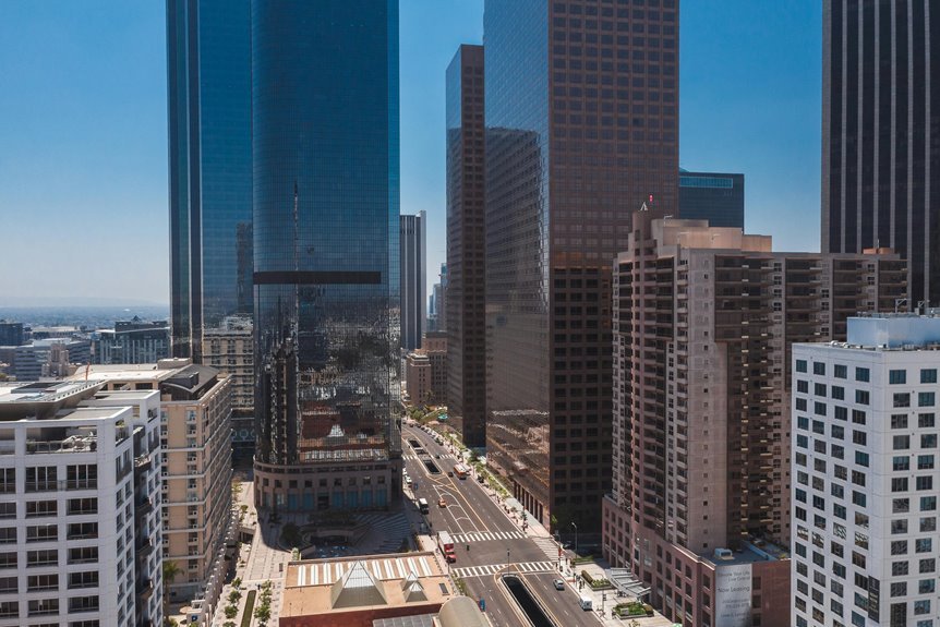 corporate growth data analysis