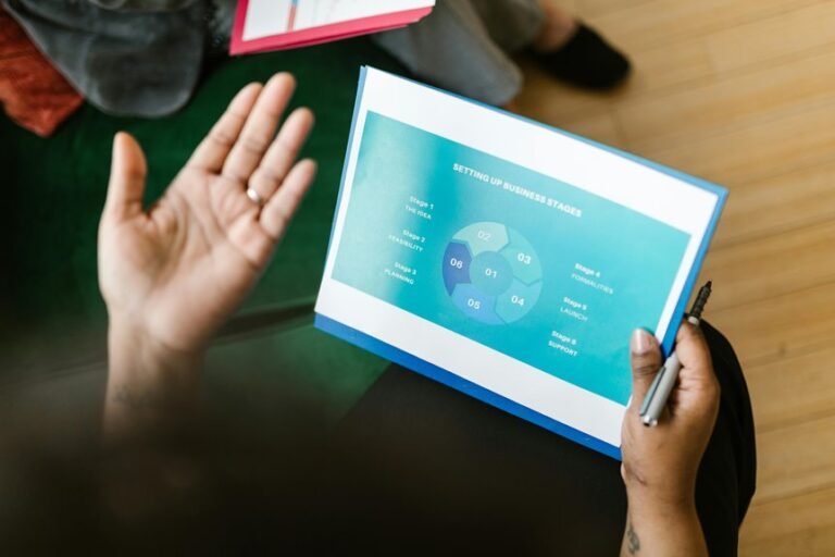 executive strategy overview analysis